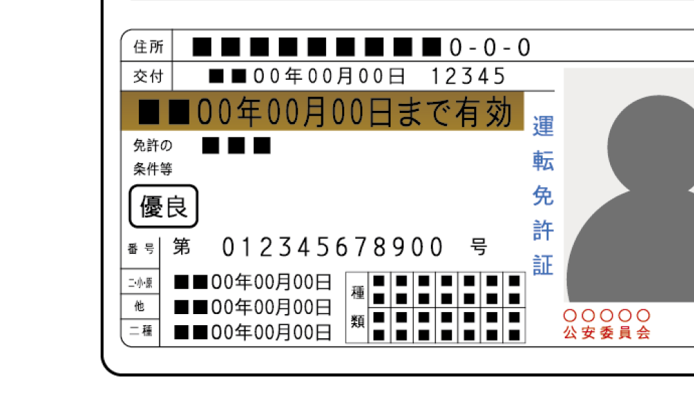 画面からはみ出している撮影例
