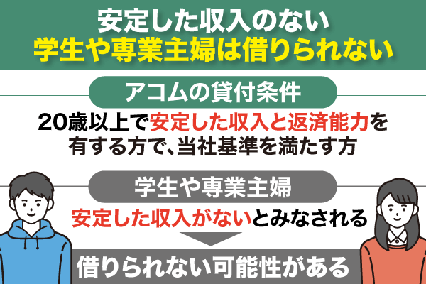 安定した収入のない学生や主婦はアコムで借りれない可能性がある