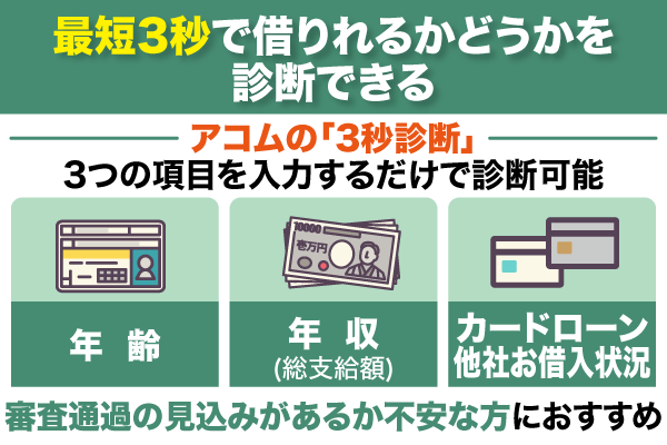 アコムの3秒診断を解説