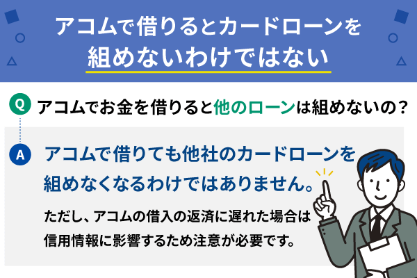 アコムで借りても他社のカードローンを組めなくなるわけではない