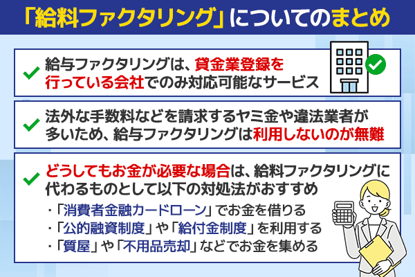 給料ファクタリングとは?についてのまとめ情報を図解している画像