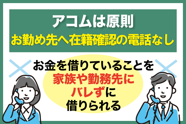 アコムは原則電話による在籍確認なしのためバレずに借りられる