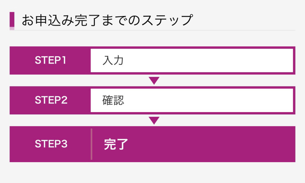 イオン銀行カードローン申込ステップのスクショ