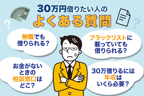 30万円借りたい人のよくある質問についてまとめた画像