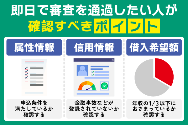 カードローンの審査前に確認すべき3つのポイントを解説している画像
