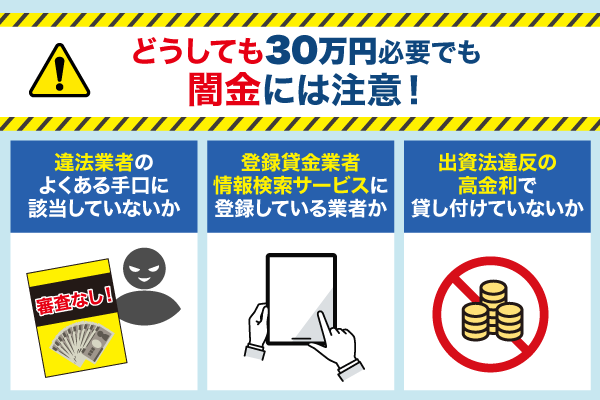 闇金かどうか見分ける方法についてまとめた画像