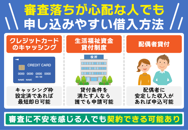 審査落ちが心配な人でも申し込みやすい3つの借入方法を解説している画像