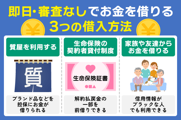 即日・審査なしでお金を借りる3つの借入方法を紹介