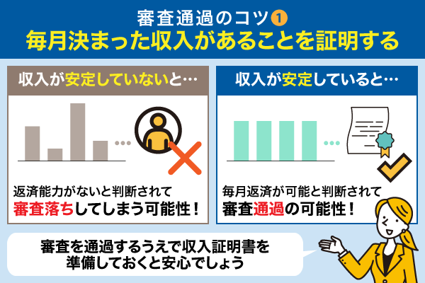 毎月安定した収入があるかないかが審査に与える影響についての比較画像