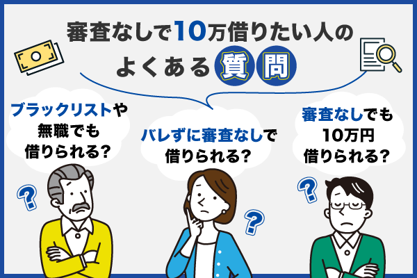 審査なしで10万円借りたい人の質問についての列挙型画像