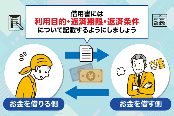 親や友人にお金を借りる時の流れの図解