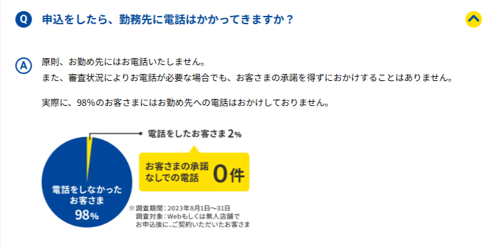プロミスのHPのキャプチャ画面