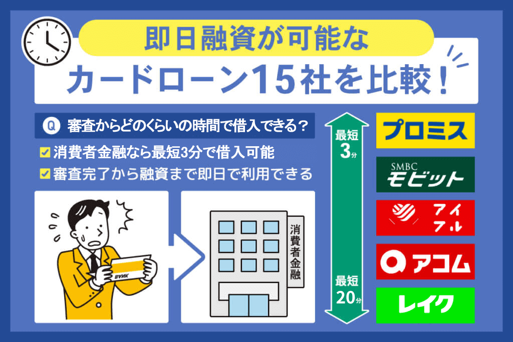 「いつも公式」即日融資が可能なカードローン15社を比較！今すぐお金が必要なときに無審査で借入できるのはどこ？