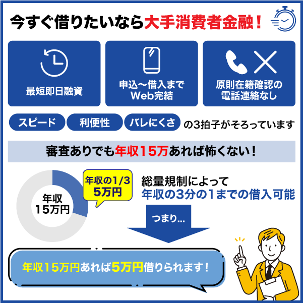 大手消費者金融の特徴と総量規制の図解画像