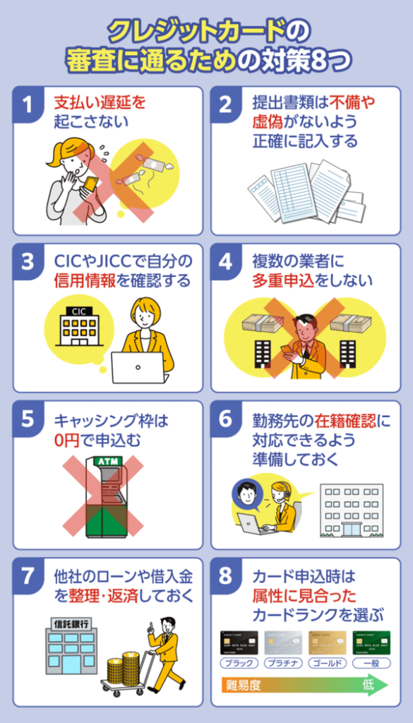 クレジットカードの審査に通るための対策8つを紹介している画像