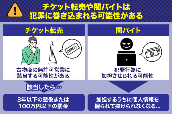 犯罪に巻き込まれる可能性がある危険行為の紹介と考えられるリスク