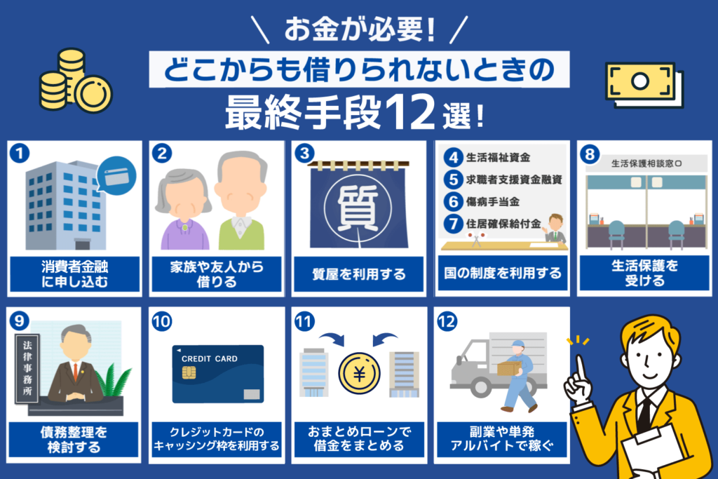 どこからもお金が借りられないときの最終手段12選の紹介