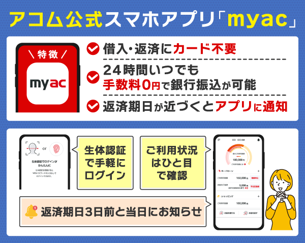 アコムの公式アプリの概要と特徴