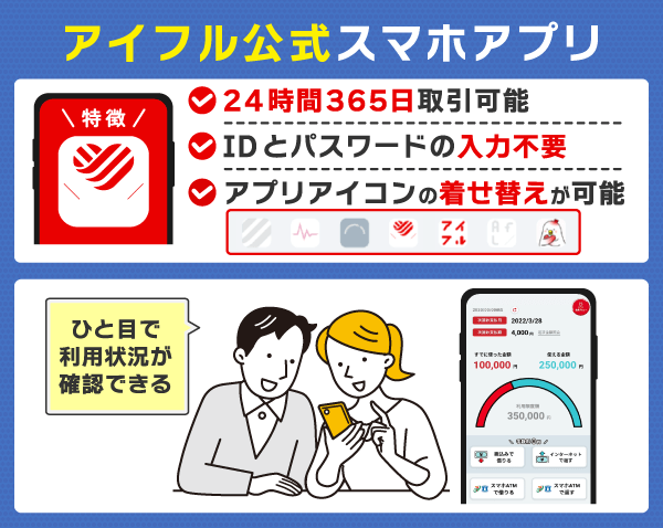 アイフルの公式アプリの概要と特徴