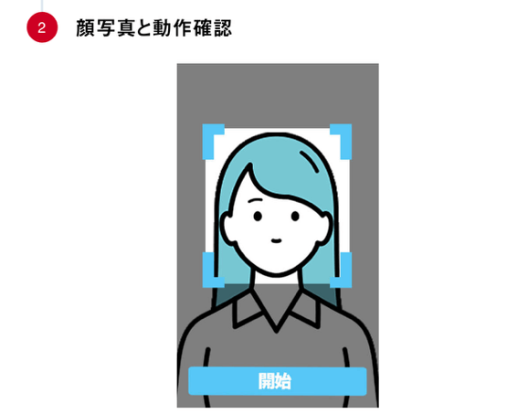 アイフルのスマホでかんたん本人確認を表示した画像