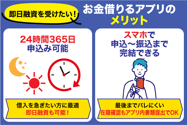お金借りるアプリで即日融資を受ける際のメリット2選