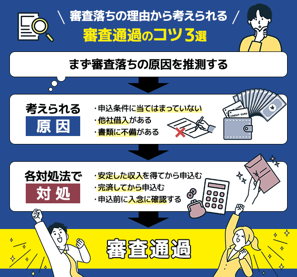審査落ちの原因から考える審査通過のコツ3選