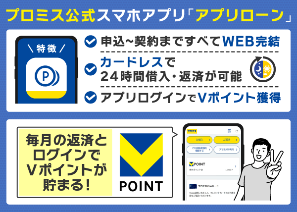 プロミスの公式アプリの概要と特徴