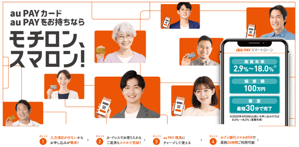aupayスマートローンのHPのトップ画面キャプチャ