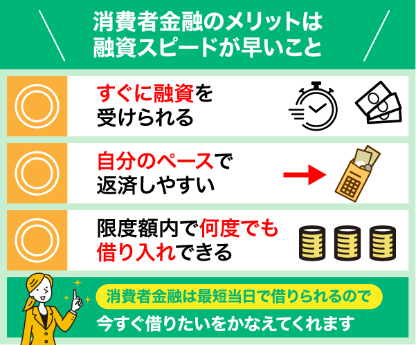 消費者金融のメリットについての列挙型画像