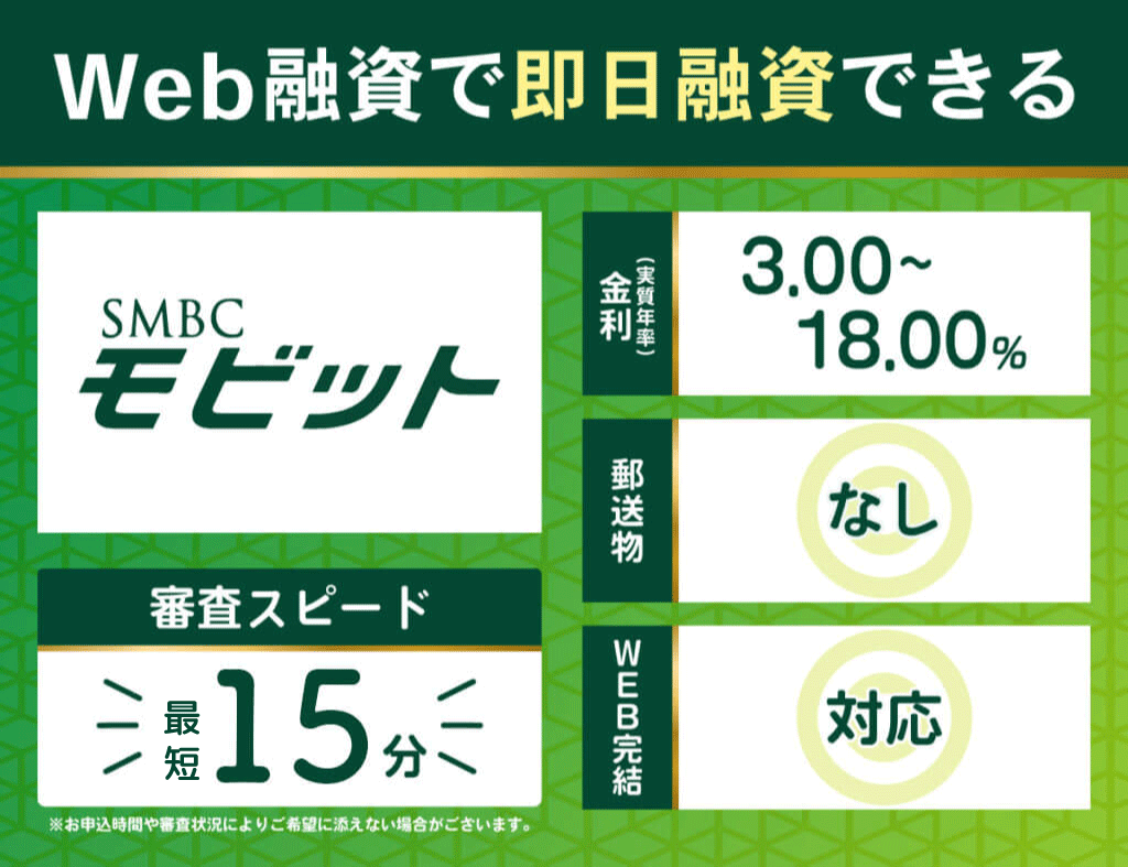 SMBCモビットの基本情報をまとめた画像