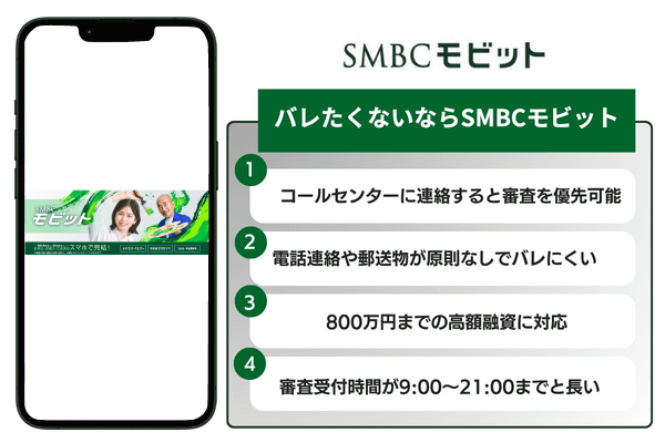 SMBCモビットはコールセンターに電話をすれば優先審査が受けられる