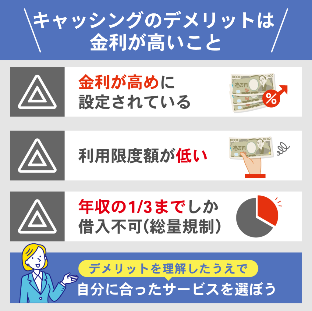 キャッシングのデメリットを3点紹介