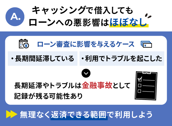借入した際にローン審査に悪影響を与えるケースの説明