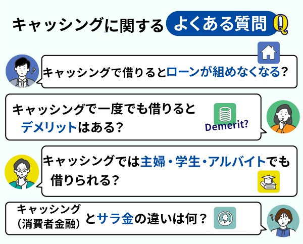 キャッシングで借入する際によくある質問一覧