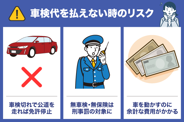 車検代を払えない時のリスク