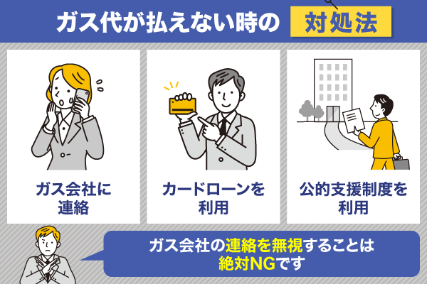 ガス代が払えない時の対処法