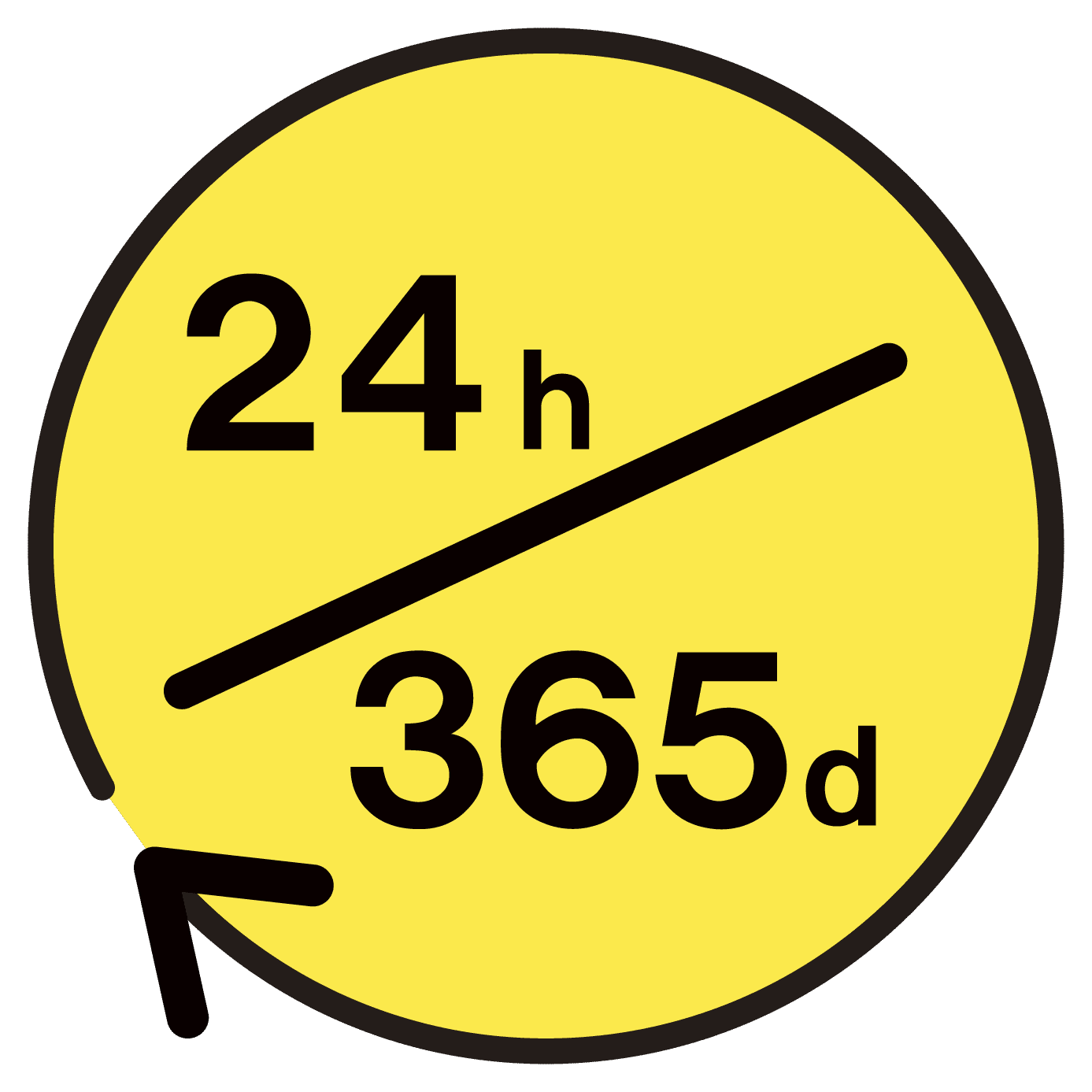 24時間365日審査